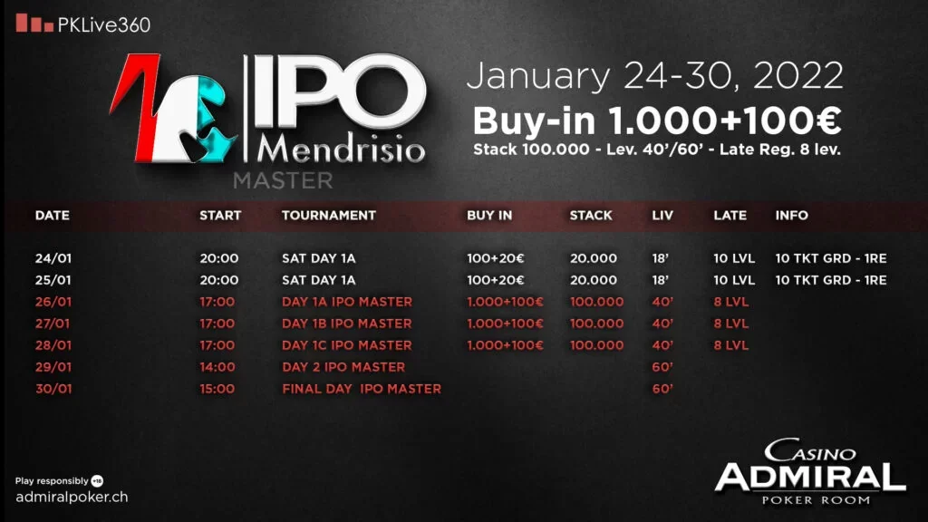 IPO Mendrisio 2022