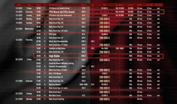 PPD Schedule.