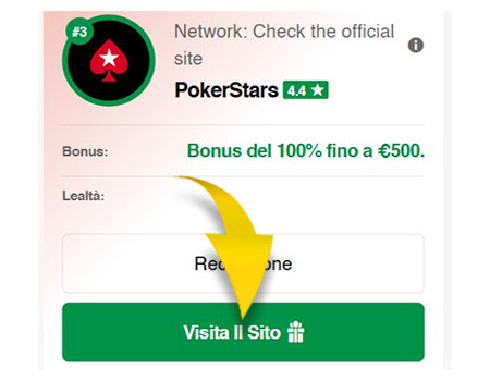 Scegli l’app di poker che preferisci