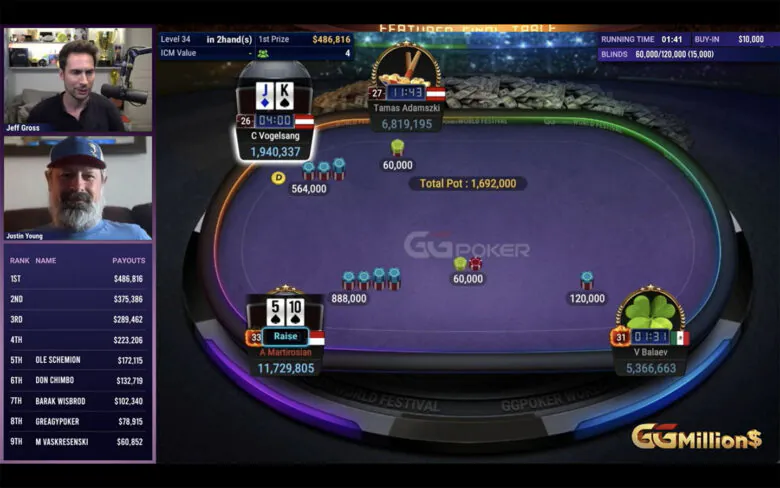 Martirosian ha piazzato due 4-bet bluff