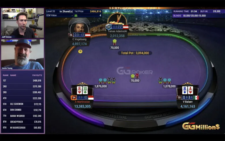 Martirosian ha piazzato due 4-bet bluff
