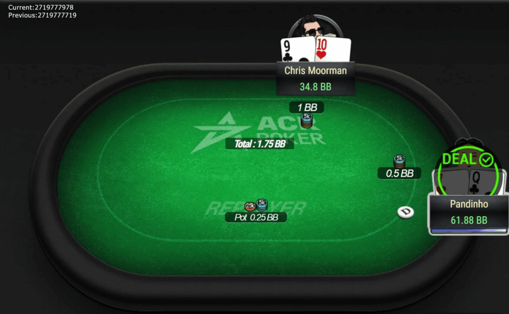 $1,050 The Sunday Banana $400K GTD Deal Initiation