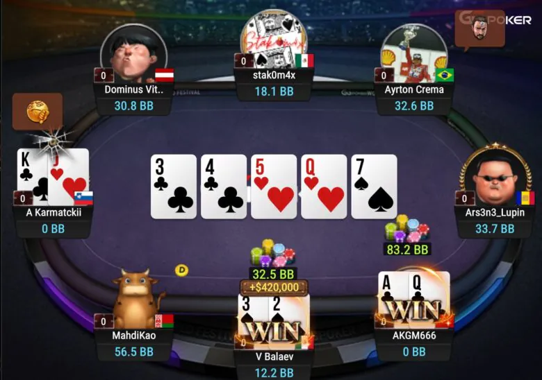 Vyacheslav Balaev ha vinto oltre $740K su GGPoker nelle ultime due settimane