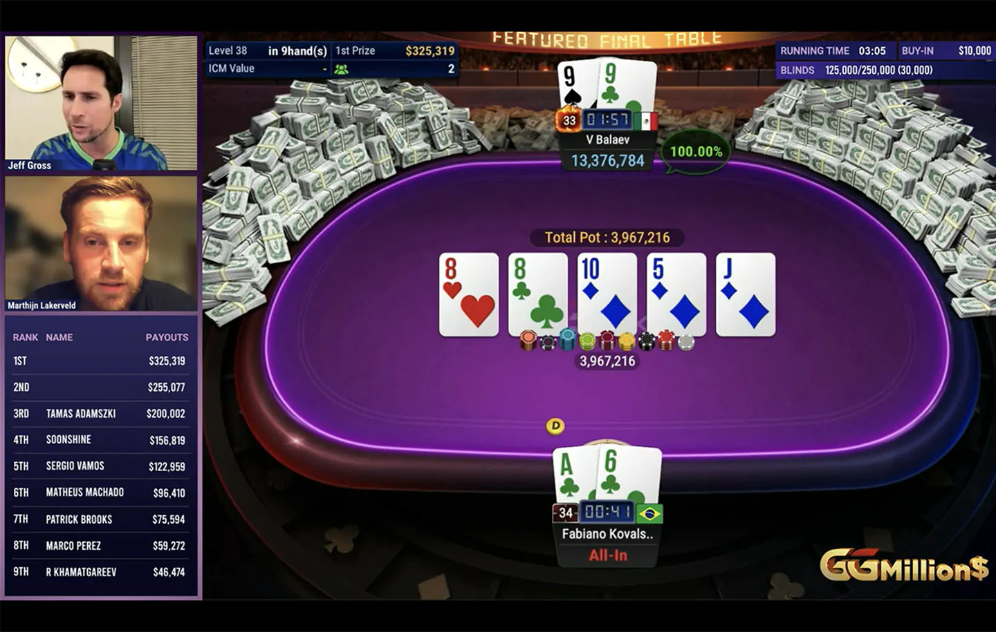 Vyacheslav Balaev vince il suo primo GGMillion$ dopo aver cambiato programma ($325,319)