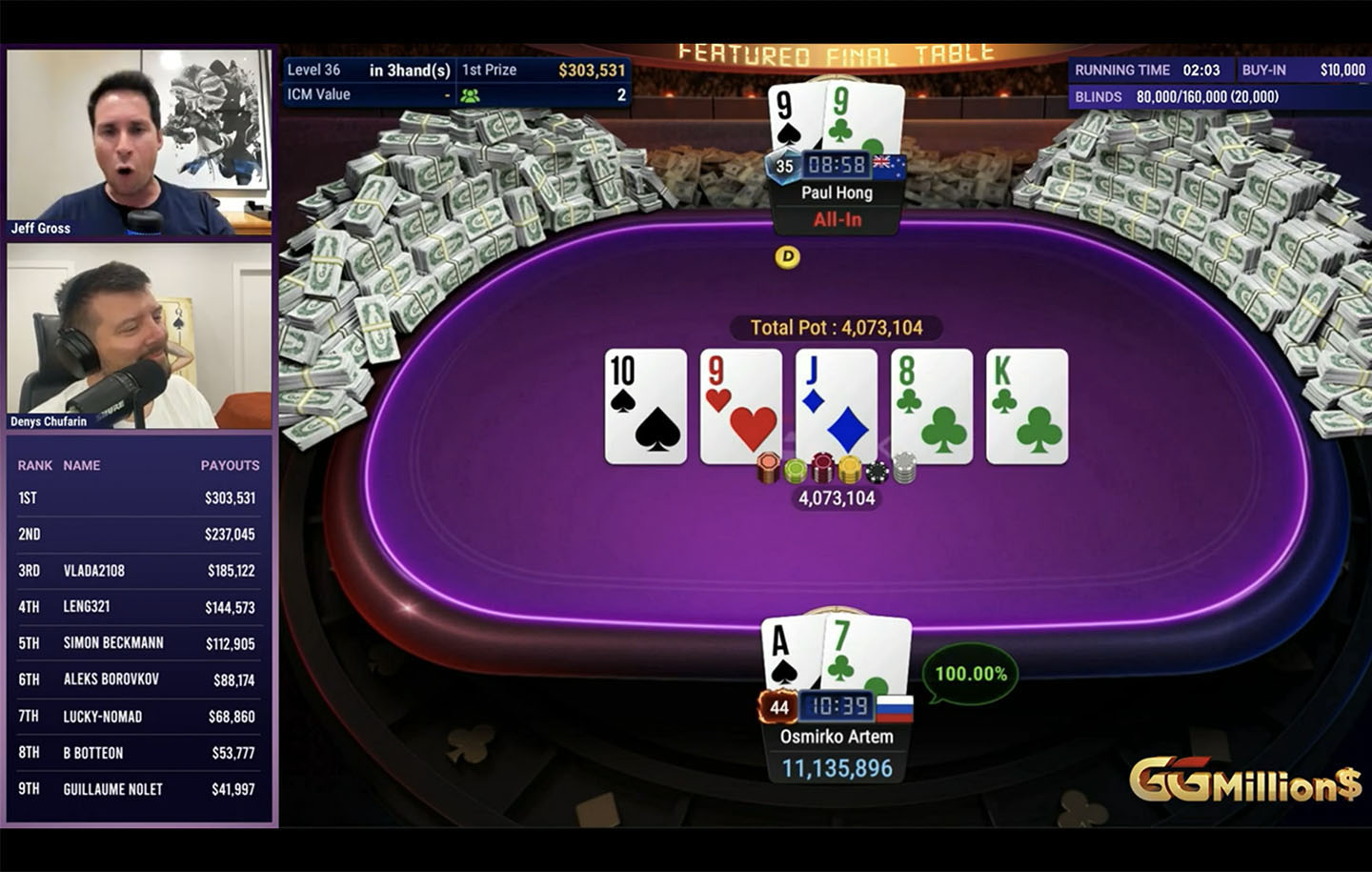Artem Osmirko, imprenditore russo, gioca agli high stakes di GGPoker per passione. Settima fa chiuse quinto nello stesso evento; oggi ha vinto il suo primo GGMillion$. Riviviamo le mani chiave del final table.