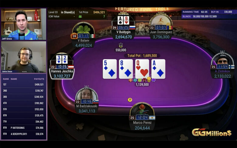 La svolta è arrivata nella seconda ora: Jeschka ha preso la chip lead difendendo <span class="inline-card" value="diamond">3 </span><span class="inline-card" value="diamond">2 </span> da BB contro l'open di Buldygin.