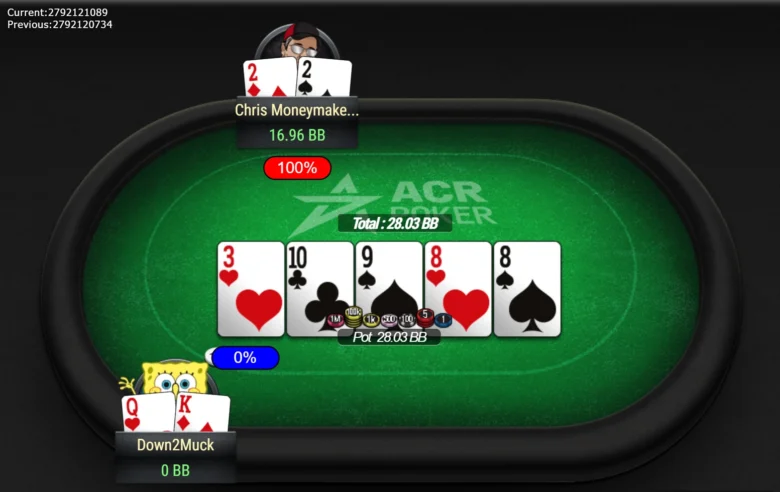 La strategia funzionò. In un'ora e mezza Moneymaker arrivò in heads-up contro Coleman con leggero vantaggio.
