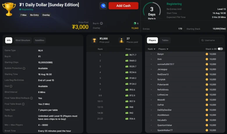 Daily Dollar [Sunday Edition] su CoinPoker