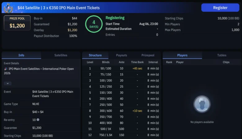 Satelliti per l'IPO Main Event su WPT Global