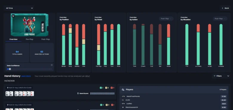 Dashboard dell’analisi delle mani di QuintAce