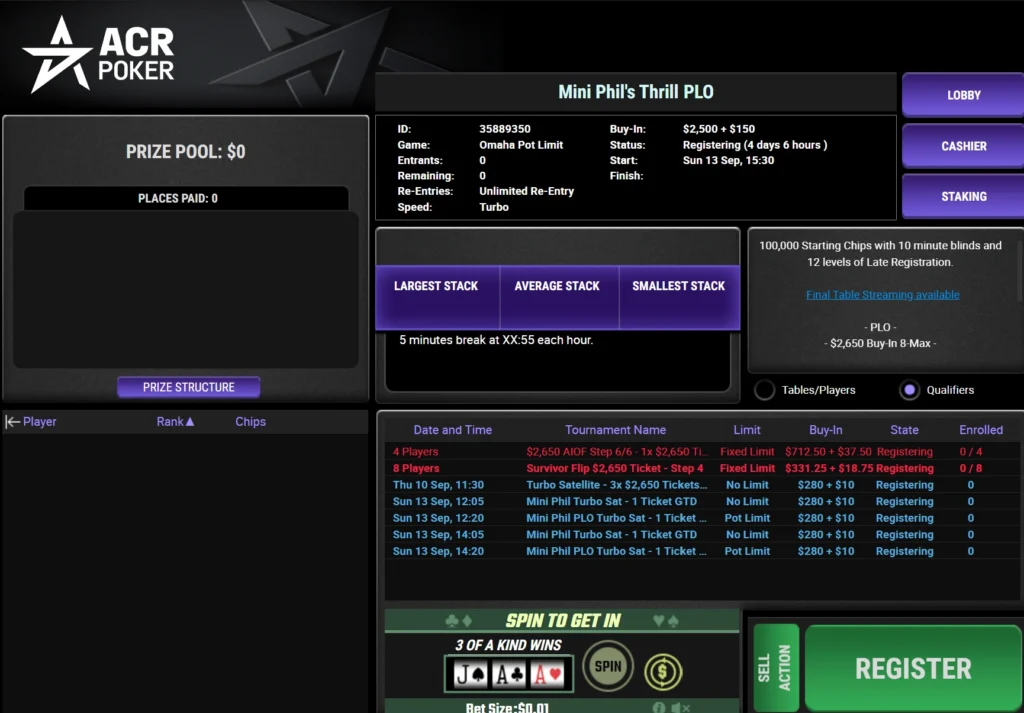 Phil’s Thrill PLO