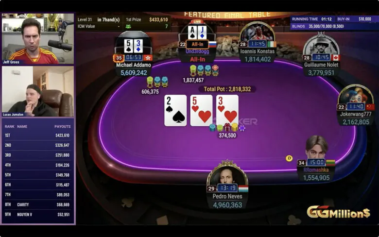 Addamo elimina 7 degli 8 avversari al final table del GGMillion$ da $10K