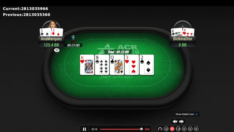 Marquez al final table da chip leader con BickinaDox. In 38 minuti eliminano gli avversari; dopo 17 minuti di heads-up Marquez vince il titolo.