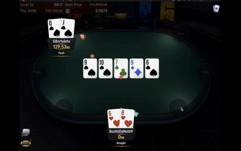 In heads-up accordo raggiunto: BustinDaNut69 $102,248, GBortoleto $96,494.