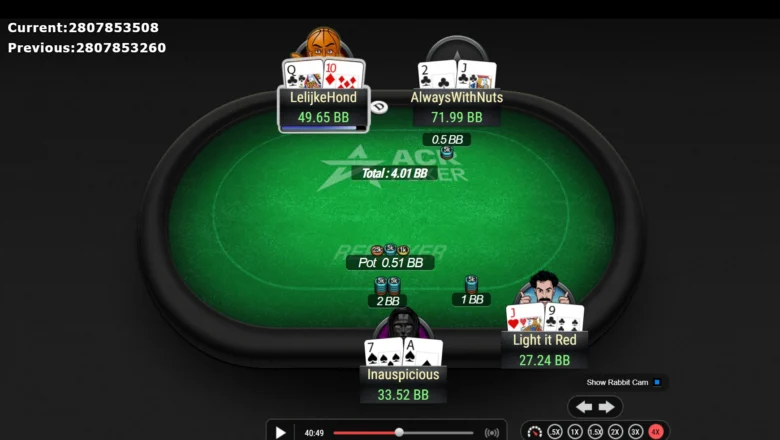 Quattro giocatori, discussione su un deal: scarso interesse, soprattutto da Martirosian, che dopo dieci minuti 4-handed era già nettamente chip leader.