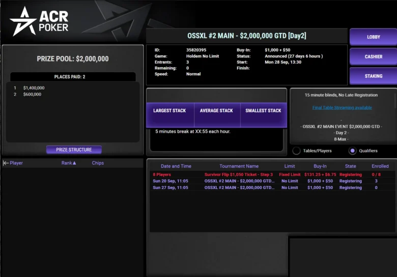 OSSXL #2 Main $2M GTD: stack 350K (218,75 bb), late reg 32 livelli, livelli da 15 min, Day 1 37 livelli, Day 2 il 28/9 alle 13:30 ET.
