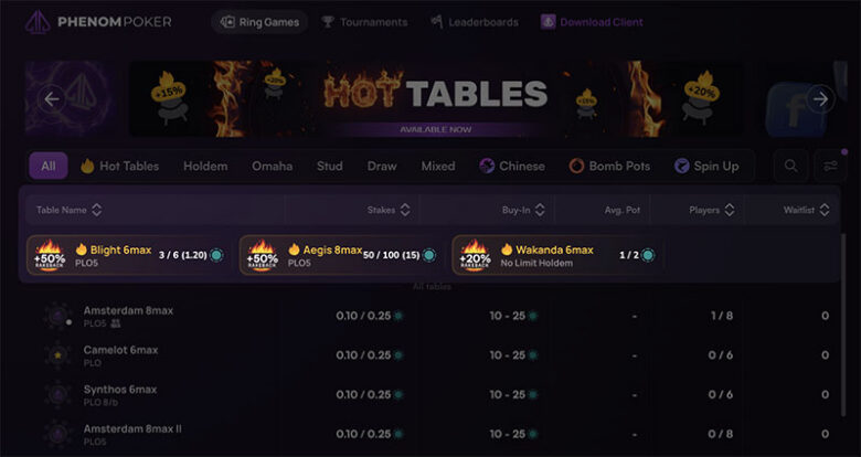 Nuova funzione su Phenom Poker: Hot Tables nella lobby, sezione dedicata sopra l'elenco tavoli.