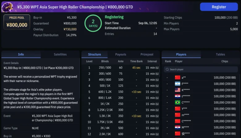 WPT Asia Super High Roller Championship nella lobby di WPT Global