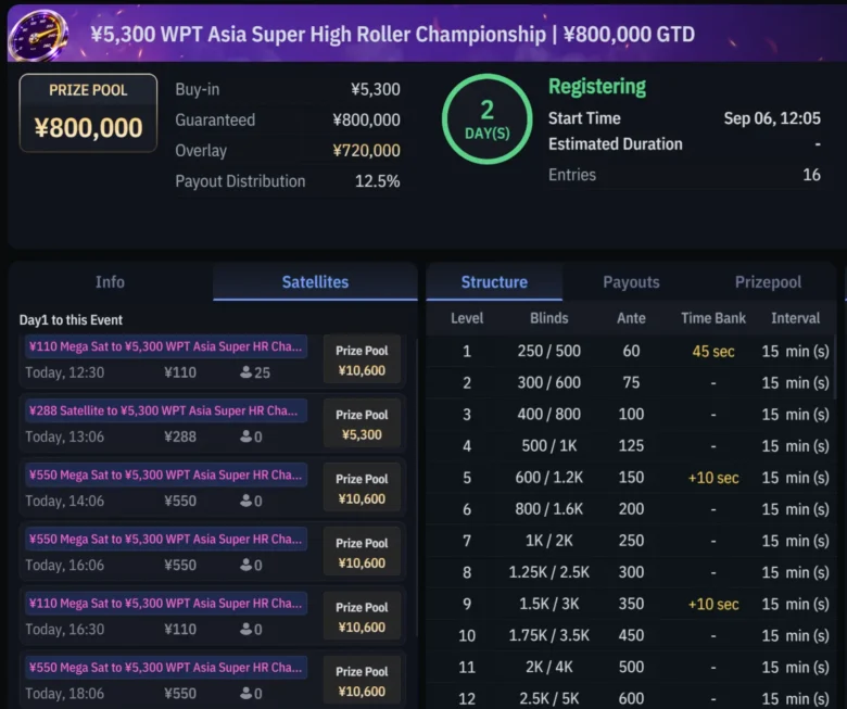 Satelliti per il WPT Asia Super High Roller Championship